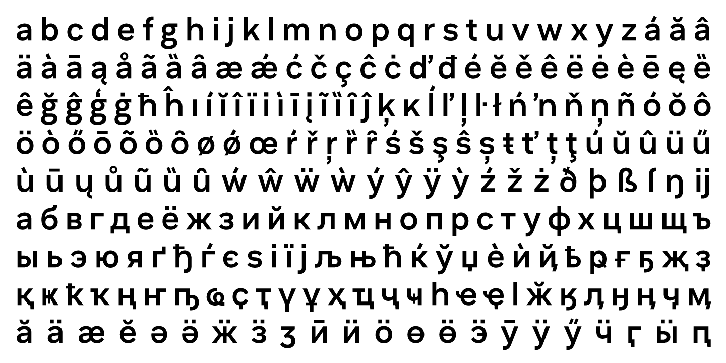 Przykład czcionki Minor Medium Italic